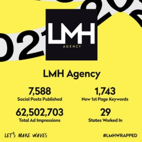 Digital Marketing Services - LMH Agency