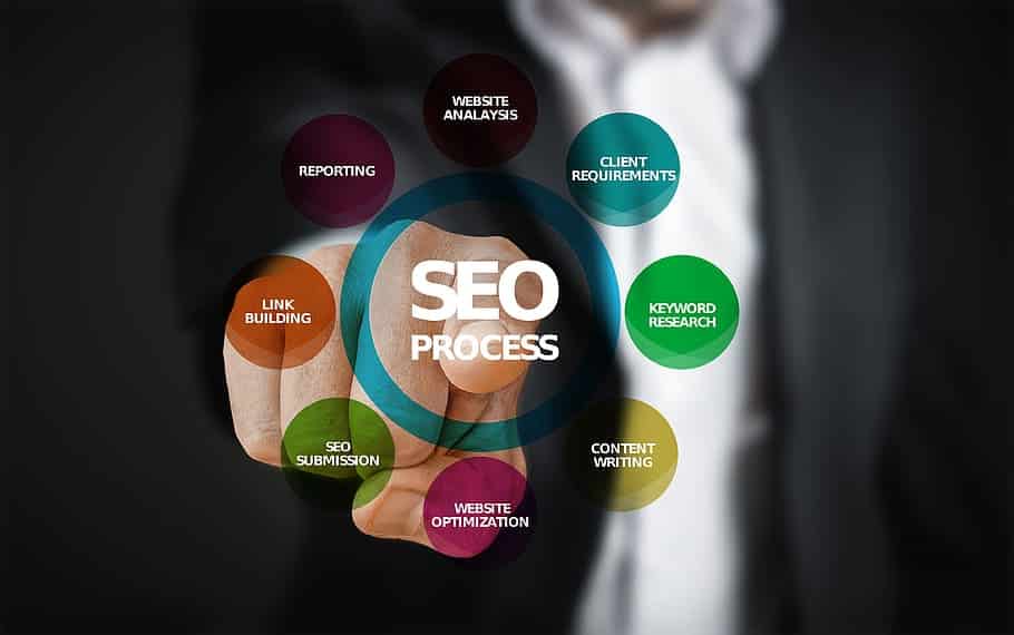 SEO Essentials for Home Services Businesses - LMH Agency