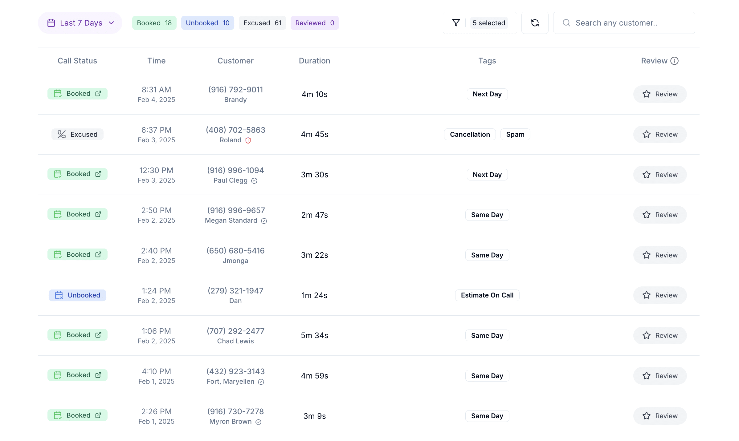 Broccoli AI call dashboard showing each inbound call with its booked or unbooked status, customer, duration and tags