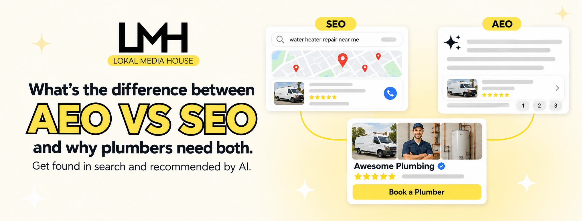 AEO vs SEO: why plumbers need both to get found in search and recommended by AI | Lokal Media House